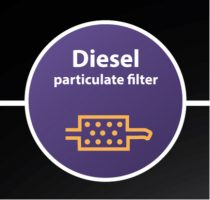 p242f, P2002 Isuzu Dmax, p1428 mitsubishi