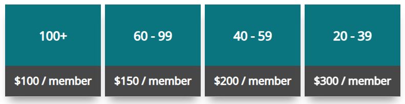 Membership bulk pricing